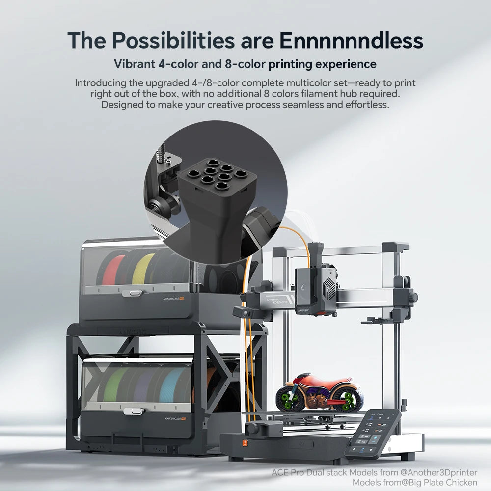 Kobra 3 V2 Combo AE Version 600mm/s Fast Printing 3D Printer 8 Colors Filament Auto Drying APP Control 3D Printer