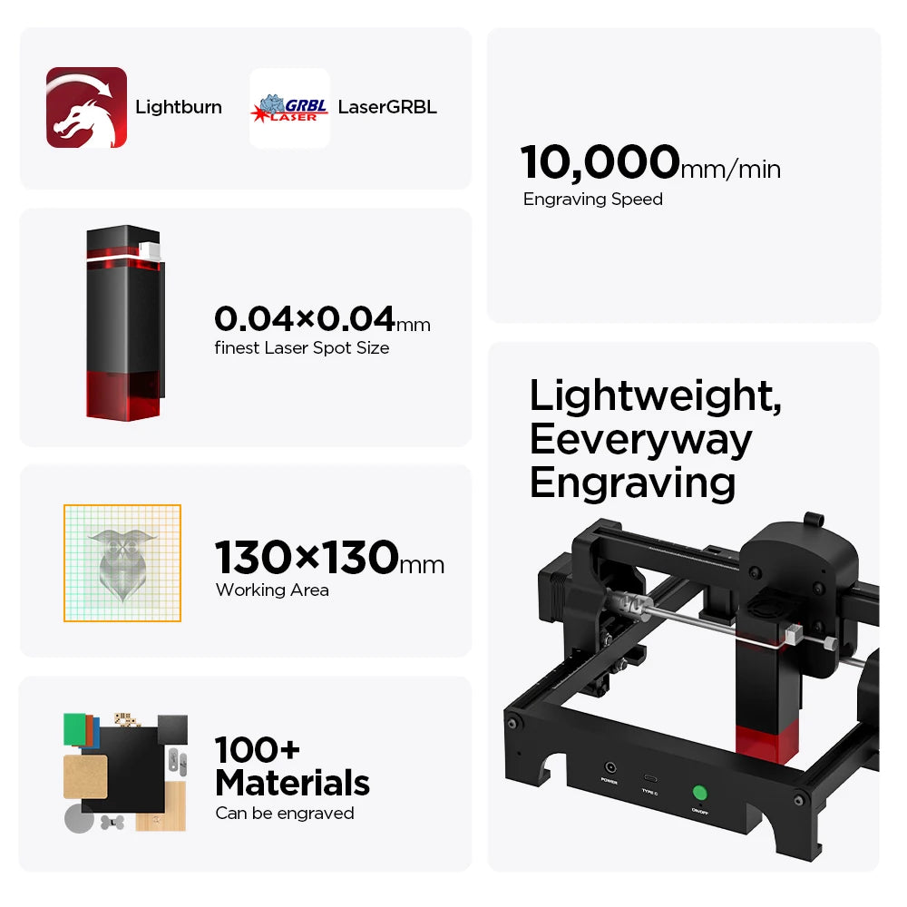 2.5/3.5/6W Laser Engraver Machine Portable Mini Laser Engraving Cutting Machine for Wood Leather Working Area 130*130mm