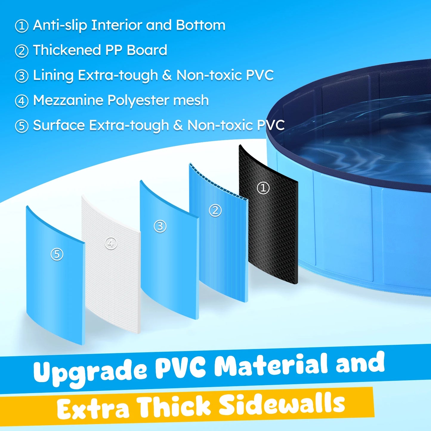 Portable Dog Pool, Foldable Pet Swimming Tub, Anti-Slip Collapsible Pet Bathtub, Hard Plastic Bath Pool for Pets Dogs and Cats