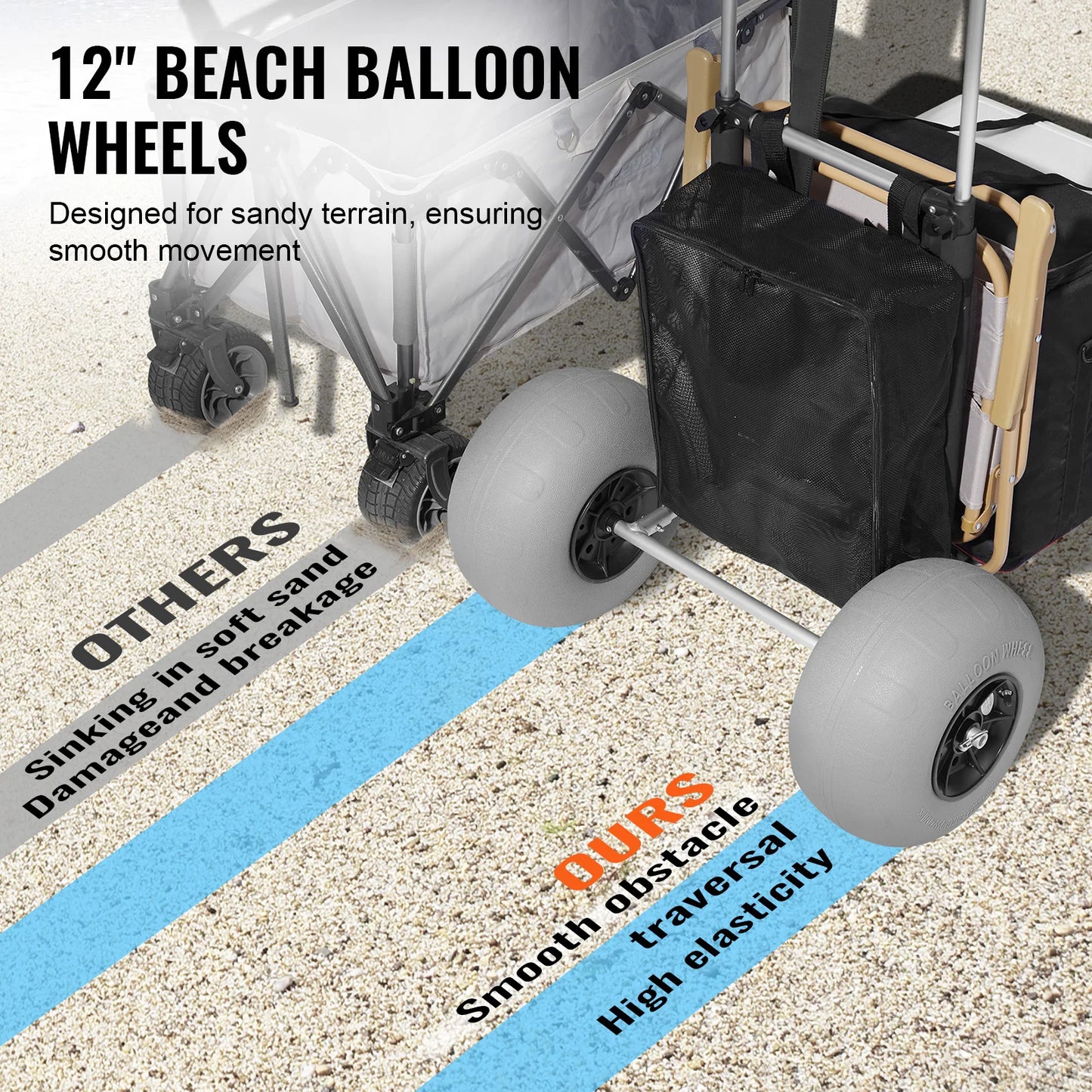Dolly with Big Wheels for Sand 29.9"x15.4"/15.4"x15.7" Cargo Deck 10-12" Balloon Solid Wheel Folding Sand Cart