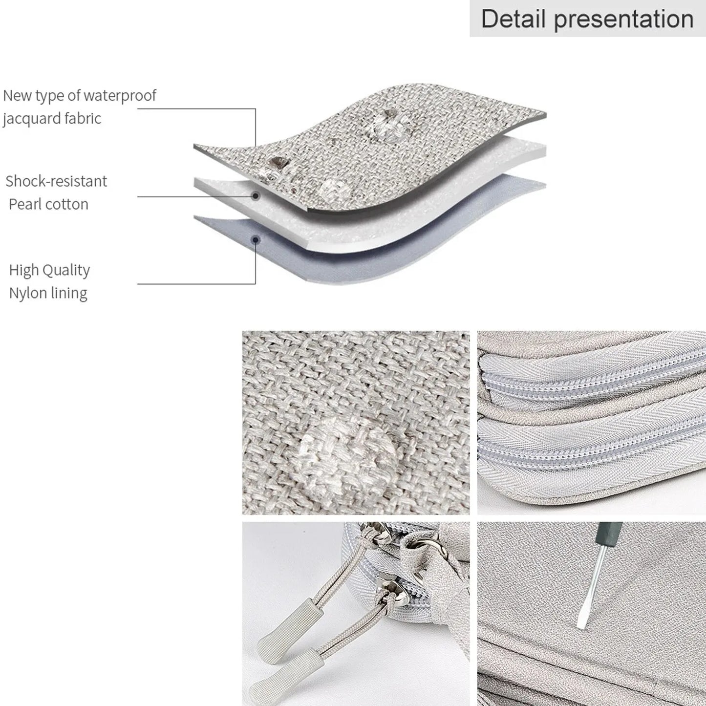 Waterproof Storage Bag Digital Electronic Organizer Portable USB Digital Product Charger Plug Storage Bag Travel Cable Organizer