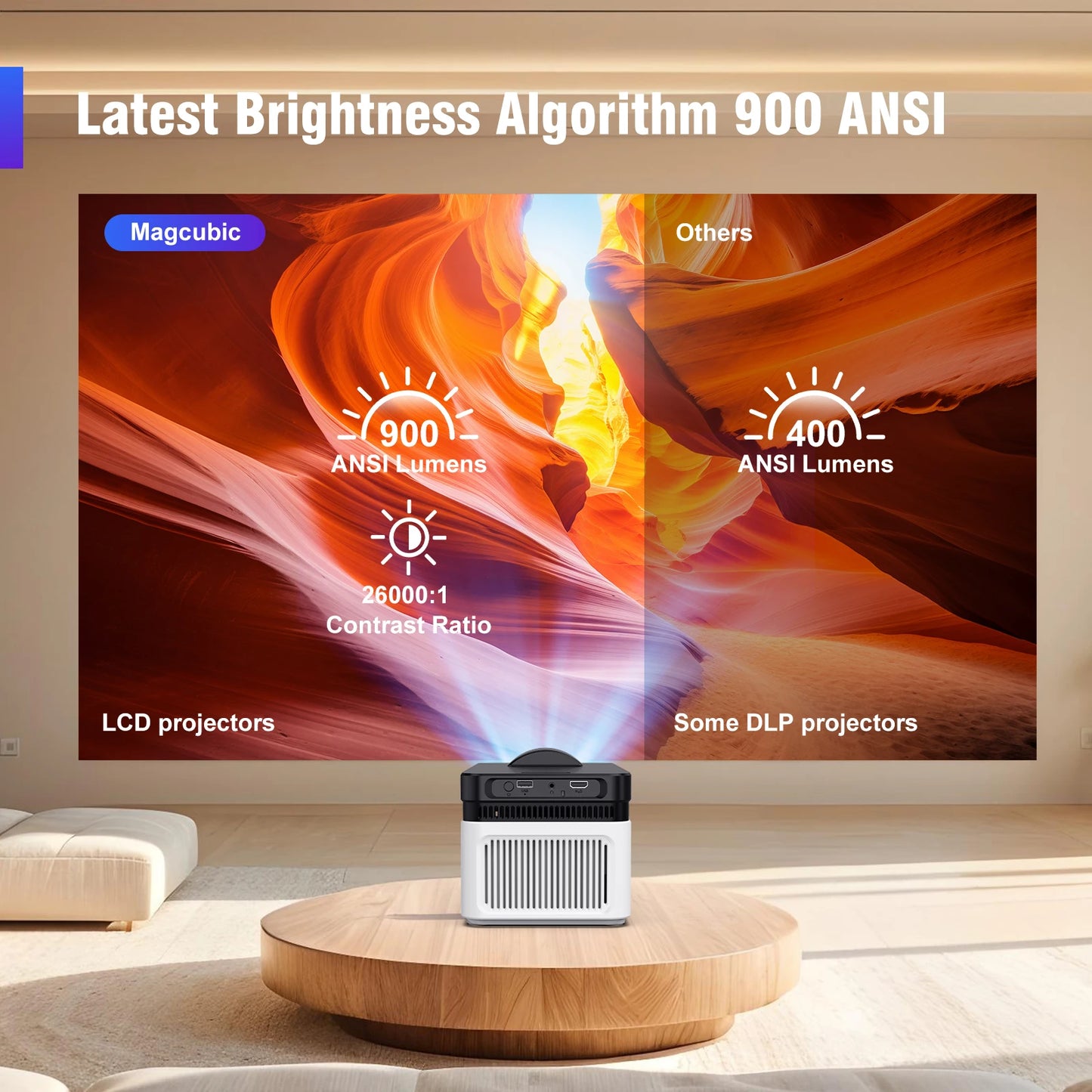 Ultra Short Throw Projector 900ANSI 8K 1080P BT5.4 Auto Offset Electronic Focus Home Theater Voice