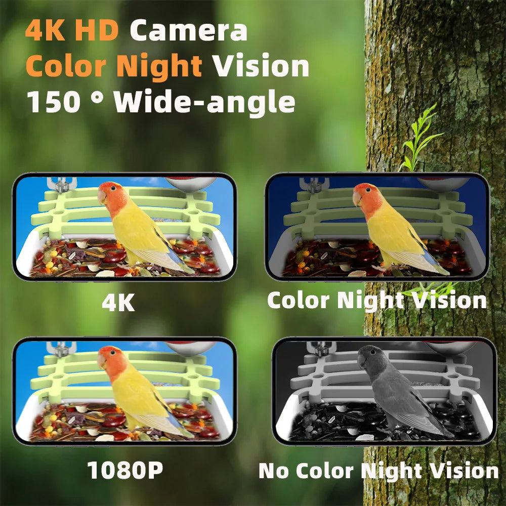 Smart Bird Feeder Camera with 4MP 130°Wide Angle Camera AI Identify Bird Species, with Solar Panel, Auto Capture Bird 2K Videos