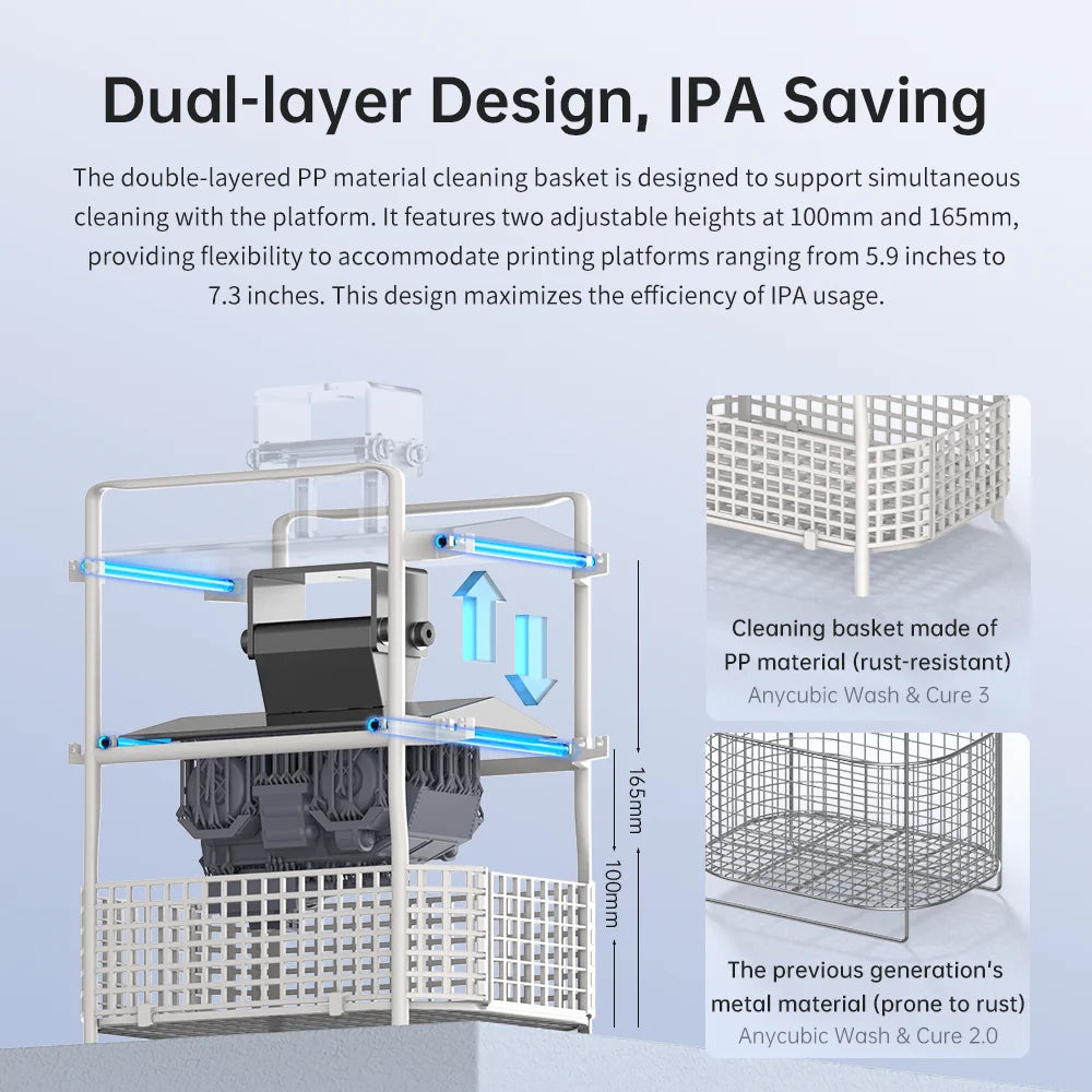 Wash & Cure 3 Model Curing Washing Machine For LCD 3D Printer For Photon Mono 4/4 ultra Cleaning Size 165*100*165mm