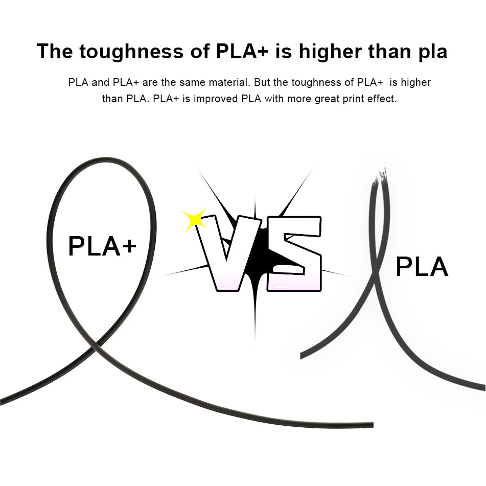 JAYO 3D Filament PLA 8Rolls 10Rolls 175mm 3D printing no bubbles no drawing smooth multiple colors optional 11kg for 3D printing