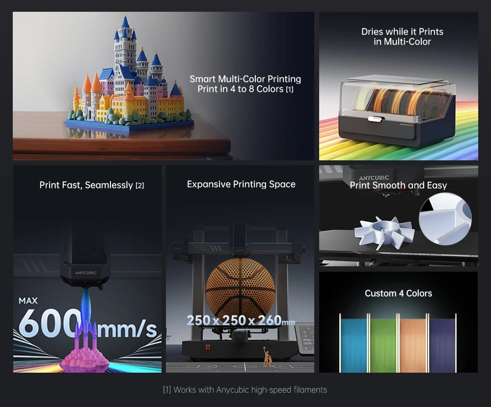 Combo Multi-Color FDM 3D Printer With Max 600mm/s Printing Speed Build Size 250x250x260mm Print in 4 to 8 Color