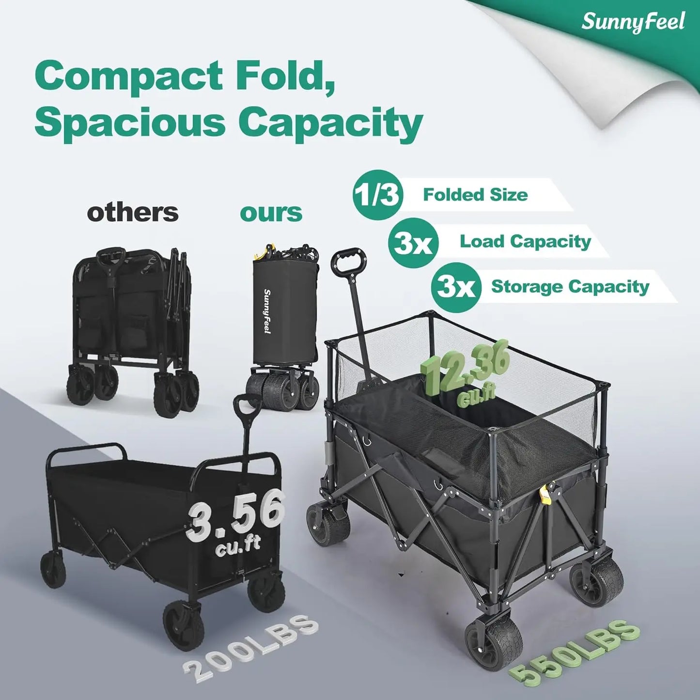 Heavy Duty Collapsible Outdoor Utility Wagon Cart 500LB Capacity Adjustable Handlebar,Foldable Beach Wheels