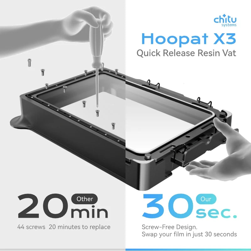 Hoopat X3/X4/X5 Quick Release Resin Vat for Saturn 3 /3 ultra 4 /4 ultra Anycubic M5s for 3D Printer  Accessories