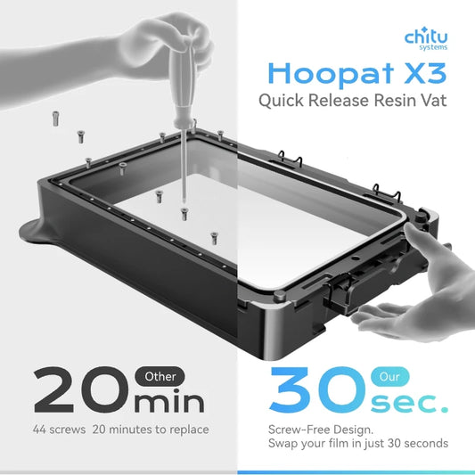 Hoopat X3/X4/X5 Quick Release Resin Vat for Saturn 3 /3 ultra 4 /4 ultra Anycubic M5s for 3D Printer  Accessories