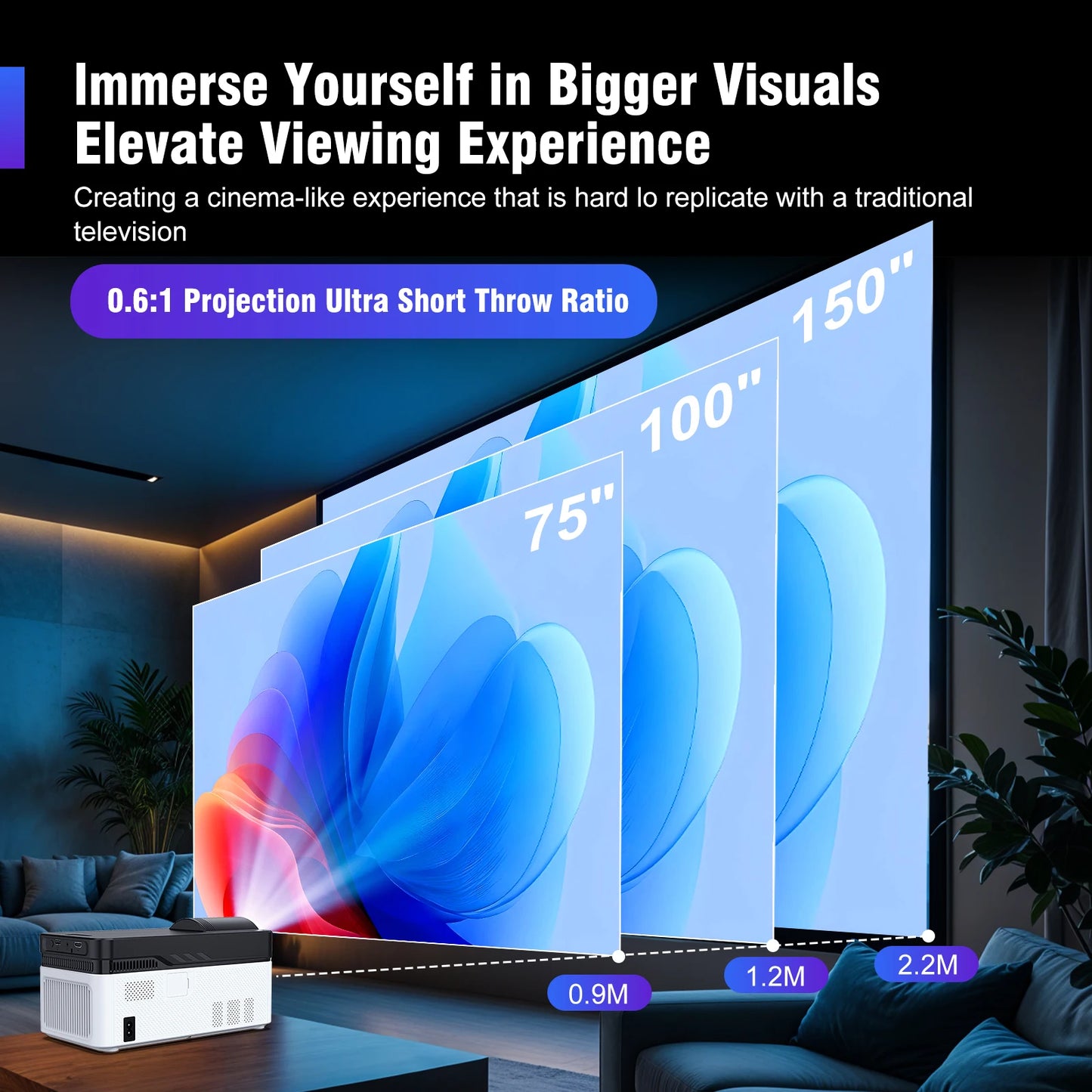 Ultra Short Throw Projector 900ANSI 8K 1080P BT5.4 Auto Offset Electronic Focus Home Theater Voice