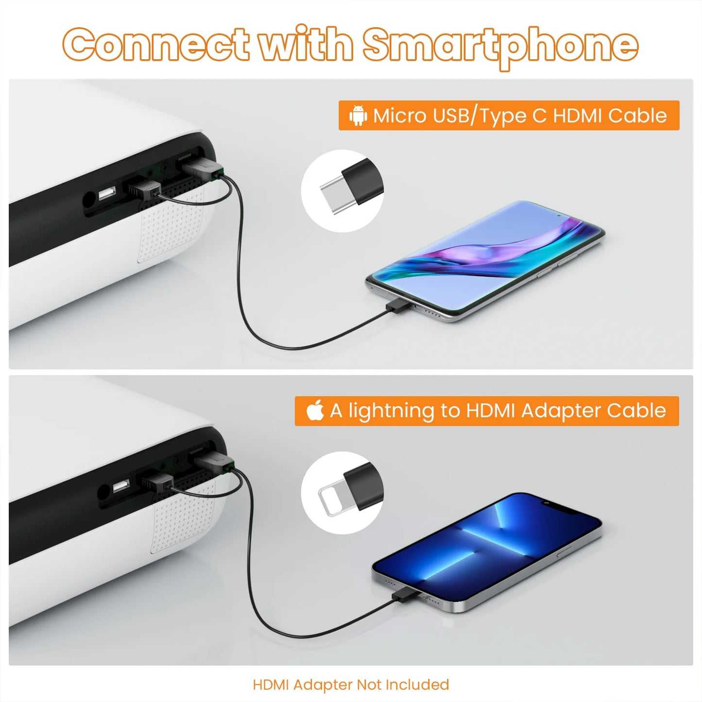 Projector, native 1080P Bluetooth projector, portable outdoor, full HD mini projector, home bedroom speaker