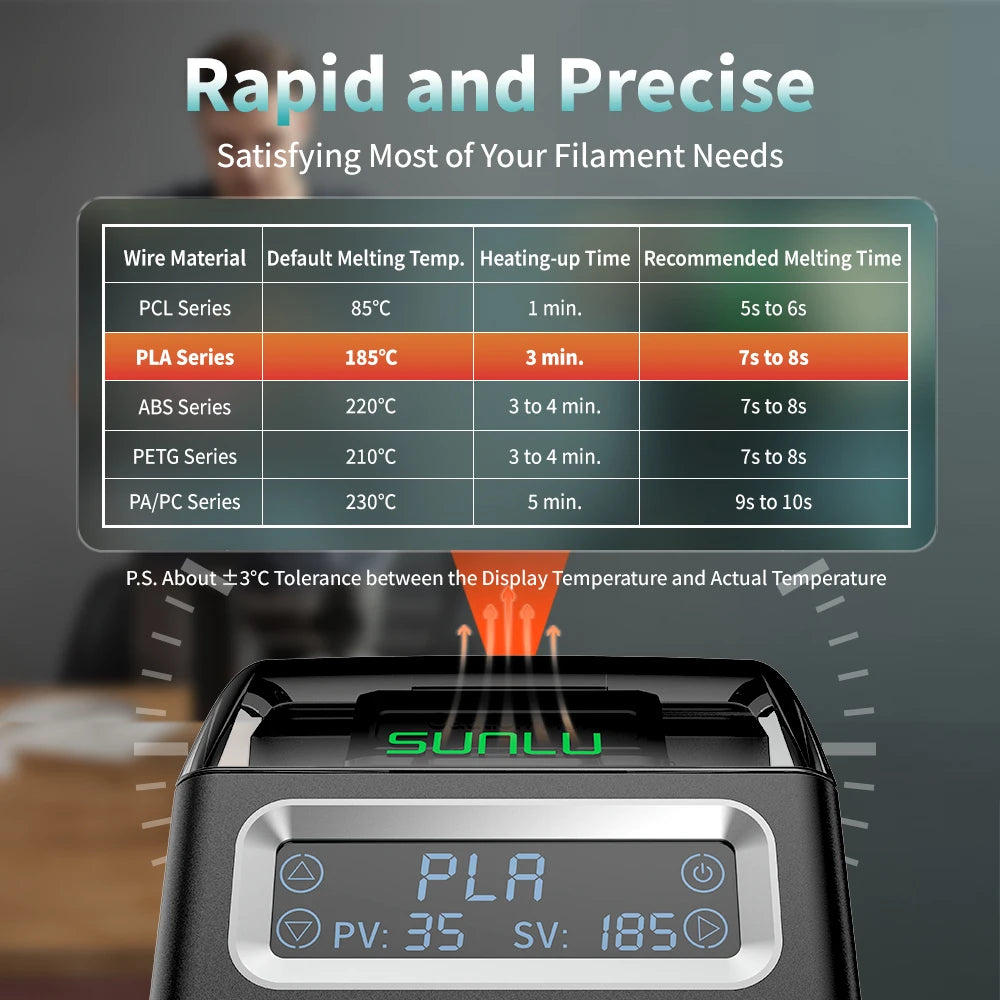 Filament Connector FC01 PLA/ PLA+ /PETG/ PCL/ ABS/ PA / PC Recycled Filament Tails Multiple Consumables One Click welding