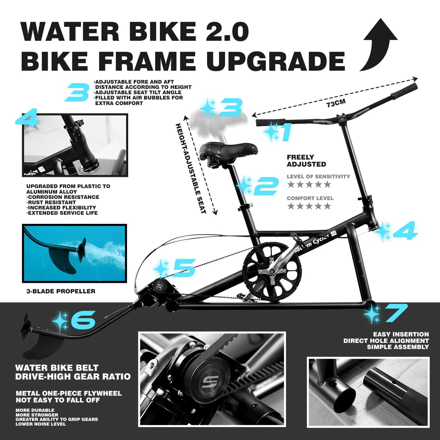 Water Bike Inflatable Pedal Boat 2.0 Inflatable Pedal Kayak Water Bikes for Lake More Stable and Easy to Drive