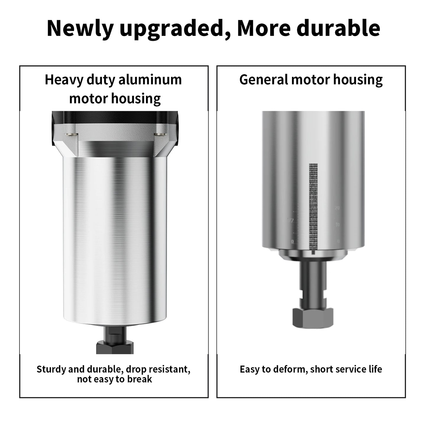 30000RPM Wood Router Trimmer Kit 800W Spindle for CNC Machine TTC450 TTC450PRO Engraver Wood Router Compact Router Tool