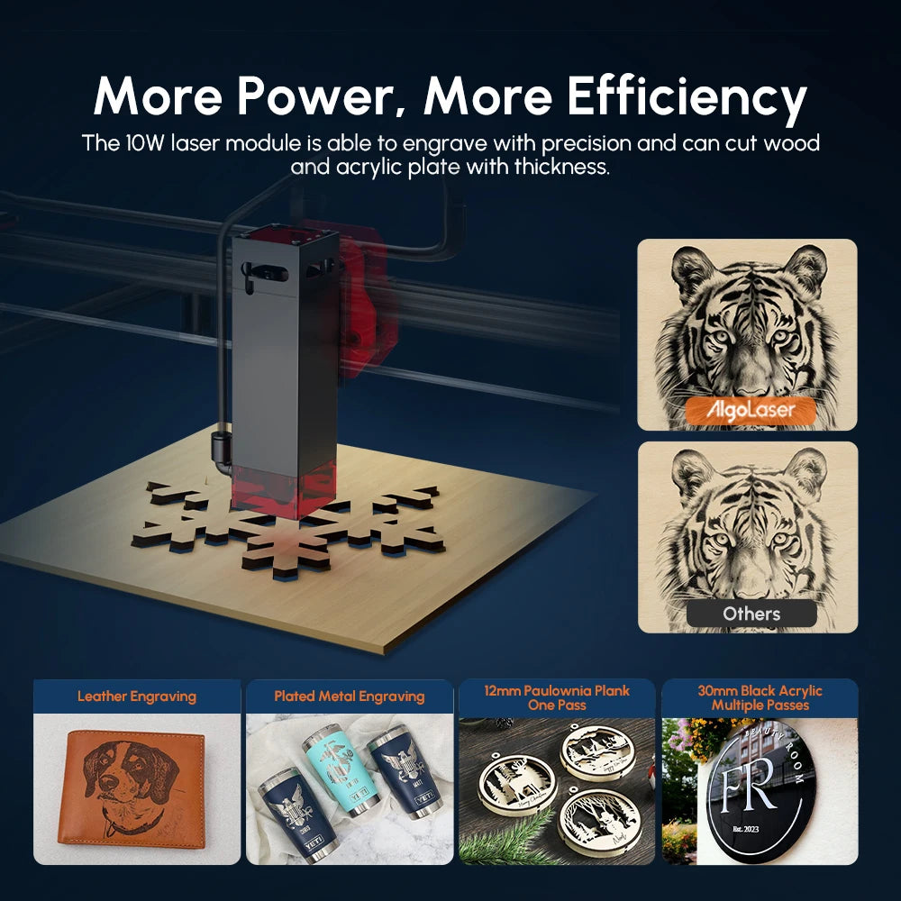 DIYKIT 10W Laser Engraving Cutting Machine Woodworking Machine for Acrylic Stainless Steel With Wifi Offline Control