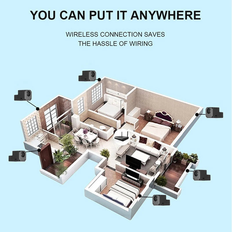 Xiaomi 4K Mini Security Camera Smart Monitoring 150° Wide Angle Surveillance Infrared Night Vision WiFi Monitor Motion Detecting