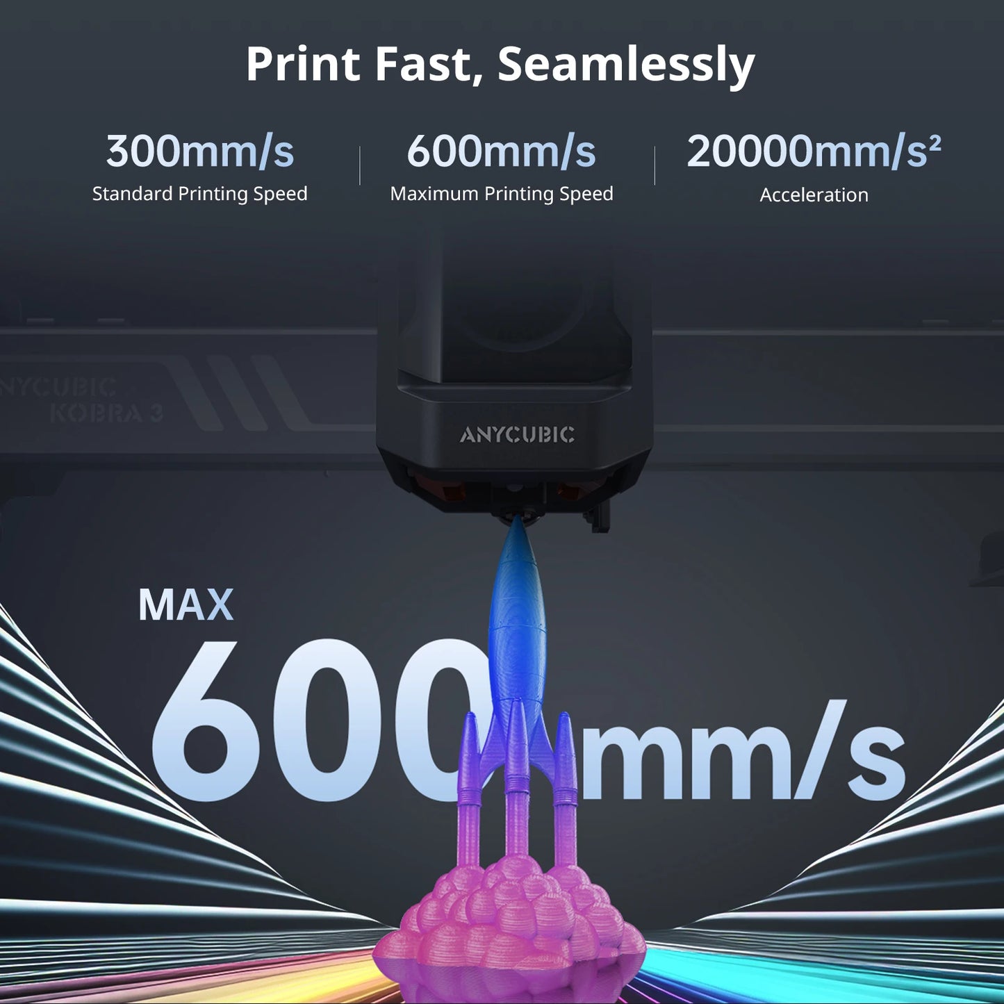 Combo Multi-Color FDM 3D Printer With Max 600mm/s Printing Speed Build Size 250x250x260mm Print in 4 to 8 Color