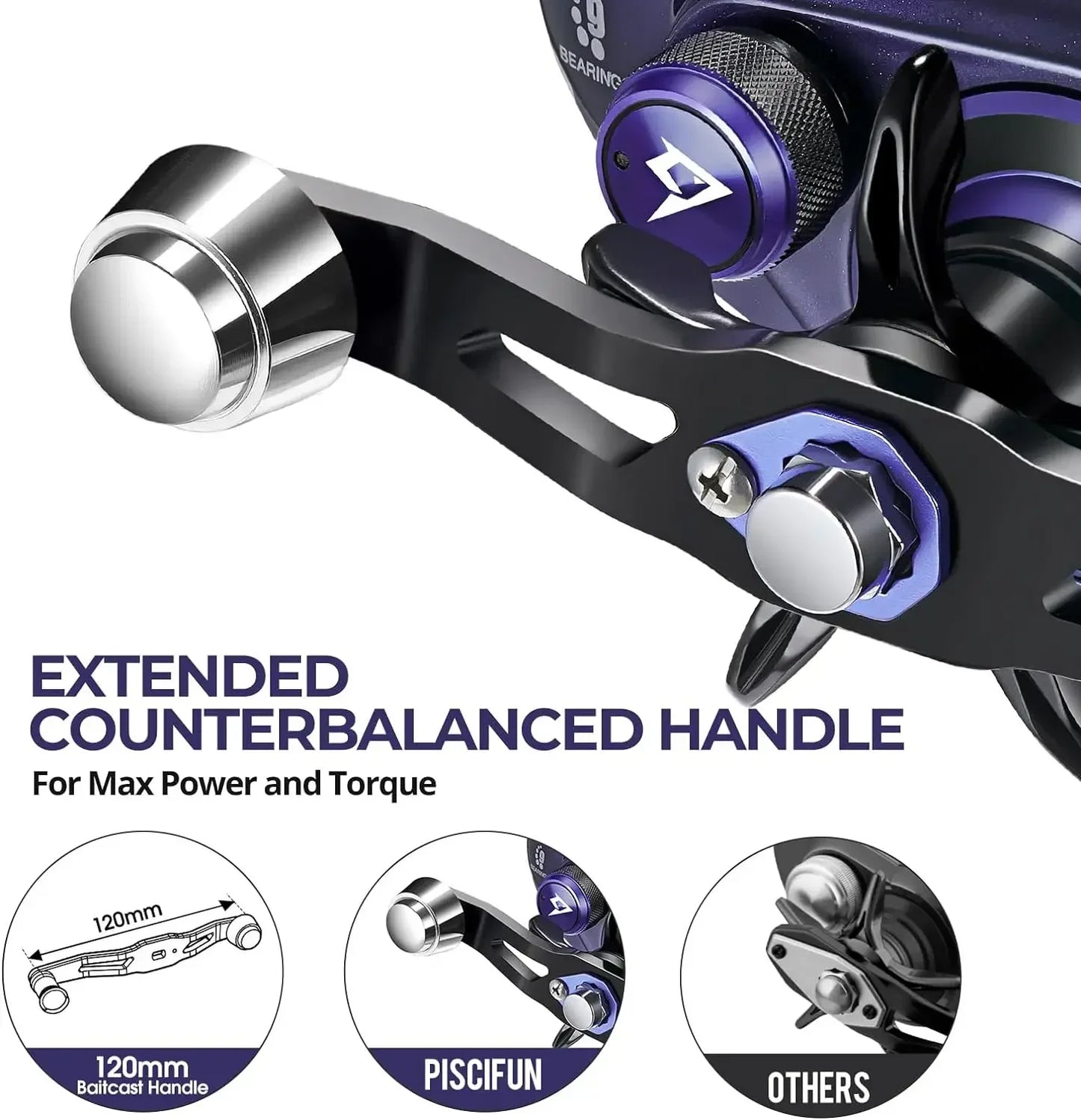 Baitcaster Fishing Reel, 38Lbs Max Drag Aluminum Alloy Frame Baitcasting Reel, Available in 6.6:1/8.1:1 Gear Ratio